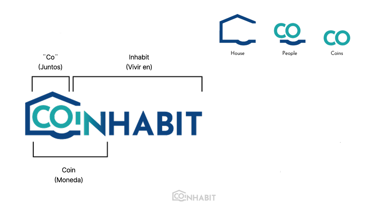 Coinhabit brand system